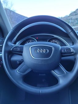 
										AUDI Q7 3.0 TDI quattro tiptronic (SUV / Fuoristrada) full									